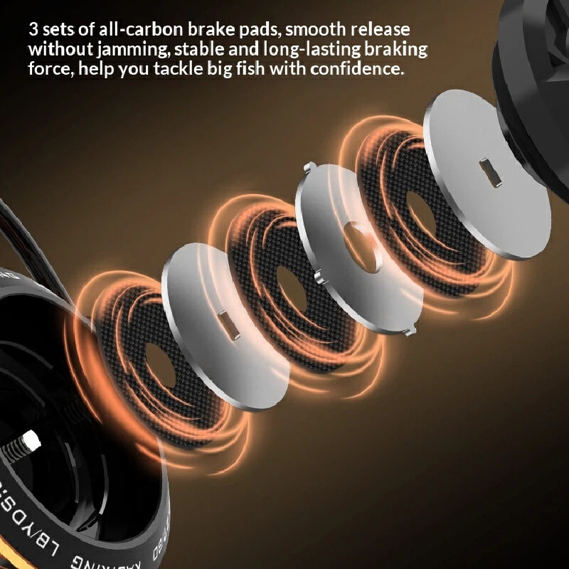Kastking Zero‑Gap Spinning Fis - Kastking Reel Zephyr ulasan dan harga