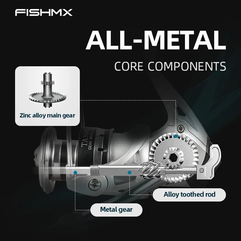 FishMX Spinning Fishing Reel U - Penn Reel Fierce ulasan dan harga