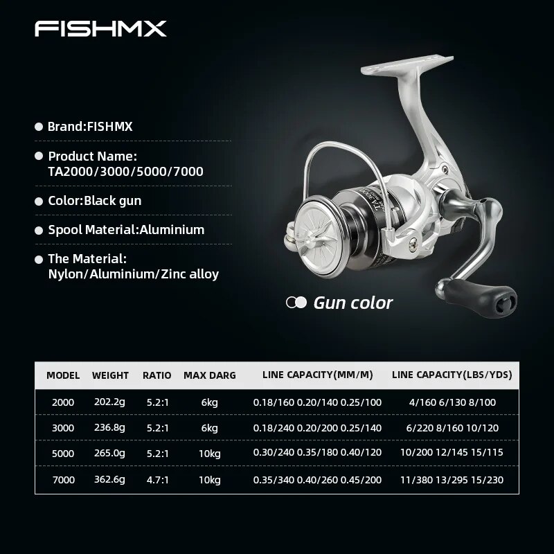FishMX Spinning Fishing Reel U - Penn Reel Fierce ulasan dan harga